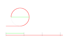 unrollCircle