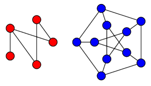 simple_network
