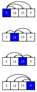 alg_2